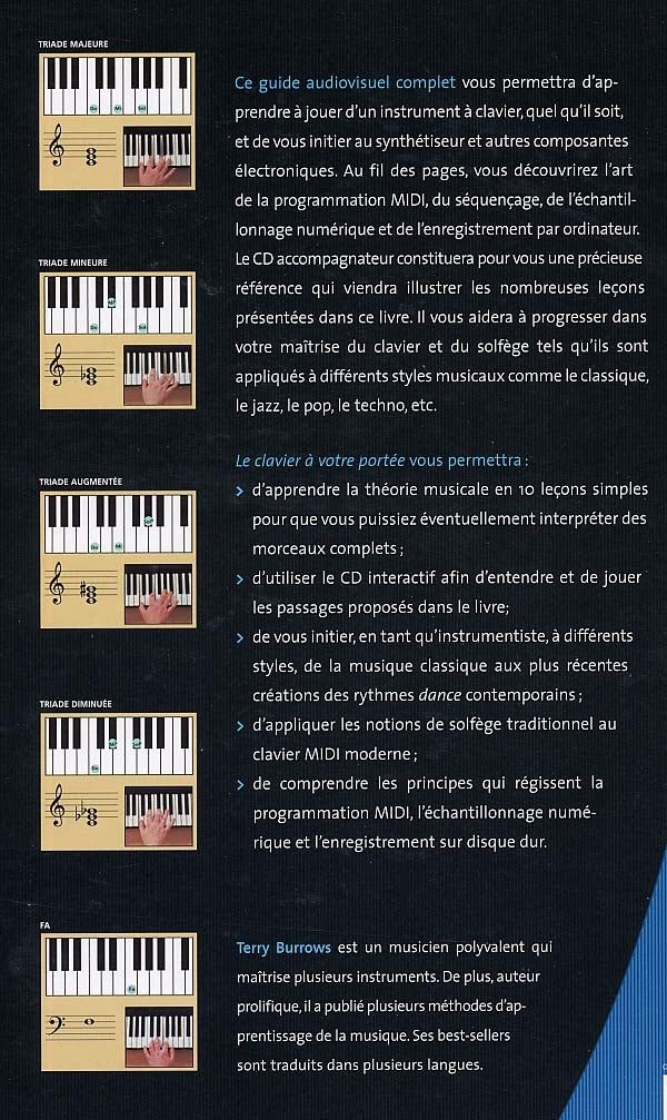 Couverture du livre de Le clavier à votre portée - papier format
