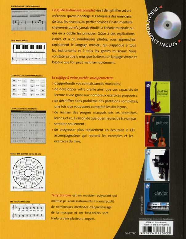 Couverture du livre de Le solfège à votre portée - papier format