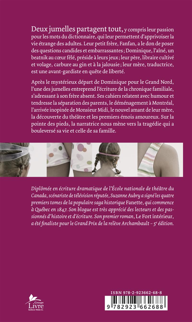 Couverture du livre de Le fort intérieur - papier format